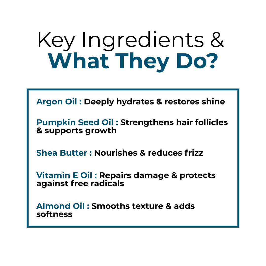 Protein Hair Mask - 300gms