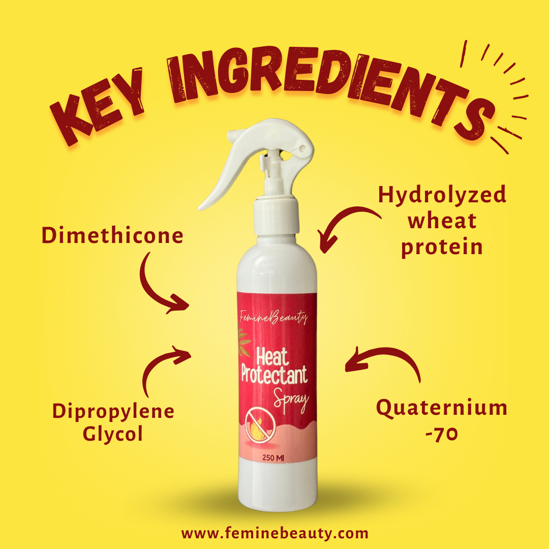 Heat Protectant spray